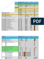 Edl Electrical - Instrument 25 September 2012