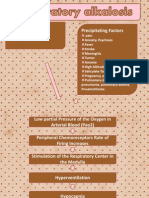 Ibon Resp Alkalosis