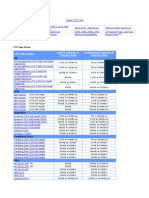 Guide to Tape Drives and Formats Under 40 Characters