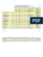 Lista Cladirilor Cu Grad de Risc Seismic 30.10.2012