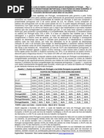 13 2012 Custo Trabalho Produtividade Portugal