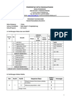 Prota Fisika Kelas x 2012