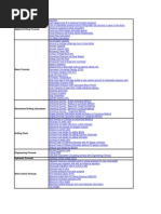 Drilling Formulas Calculation Shee V1