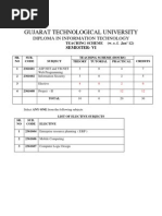 I.T Engg Sem-VI