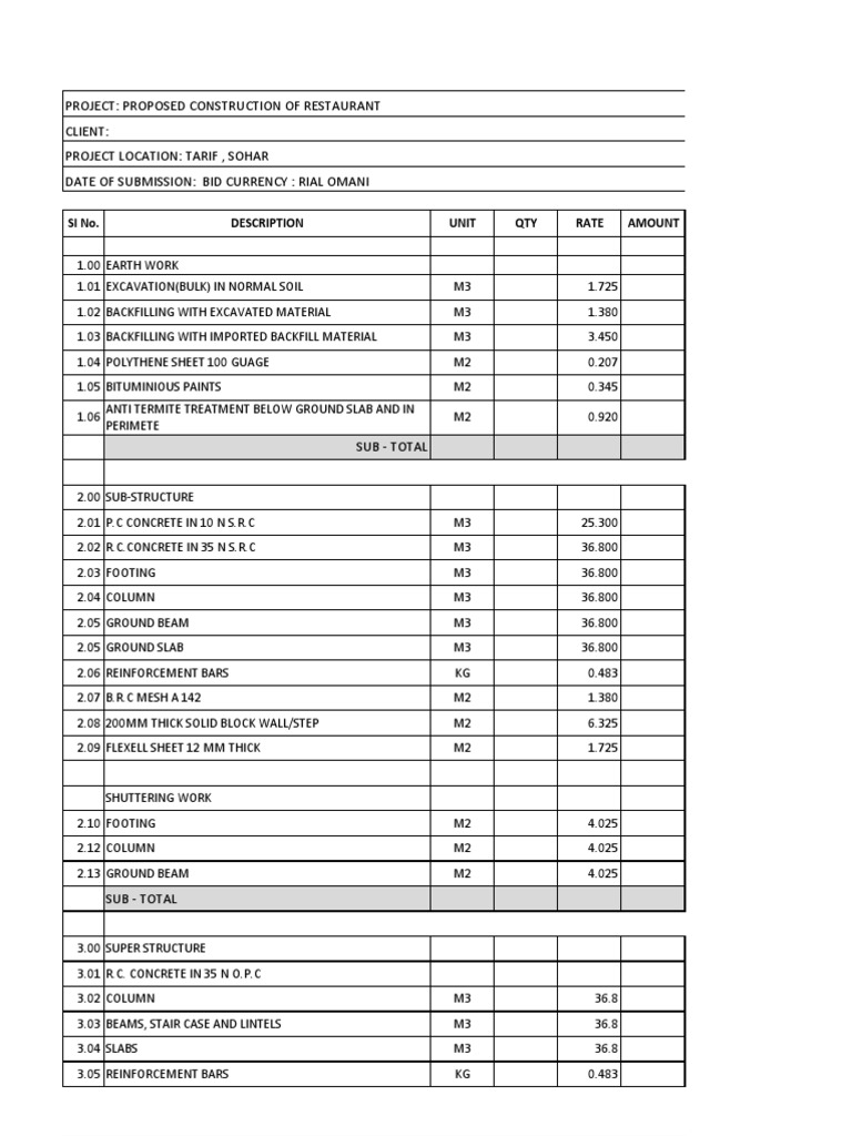 CIVIL WORK BOQ.xlsx Wall Concrete