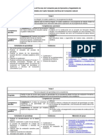 Planificación de sesiones de formación