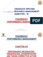 Post Graduate Diploma in Human Resource Management Semester - Iii