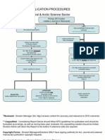 DFO Publication Process Flow Chart