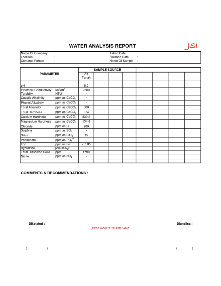 Water Analysis Report Sample Source Parameter PDF