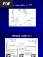 Comércio Electrónico