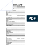 Distribucion materias