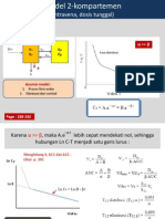 SEO2Kompartemen