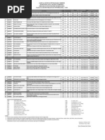 Download Jadwal Ujian Pendadaran 2012-2013 Periode 2 by Rhiantys Wiwid SN125424048 doc pdf