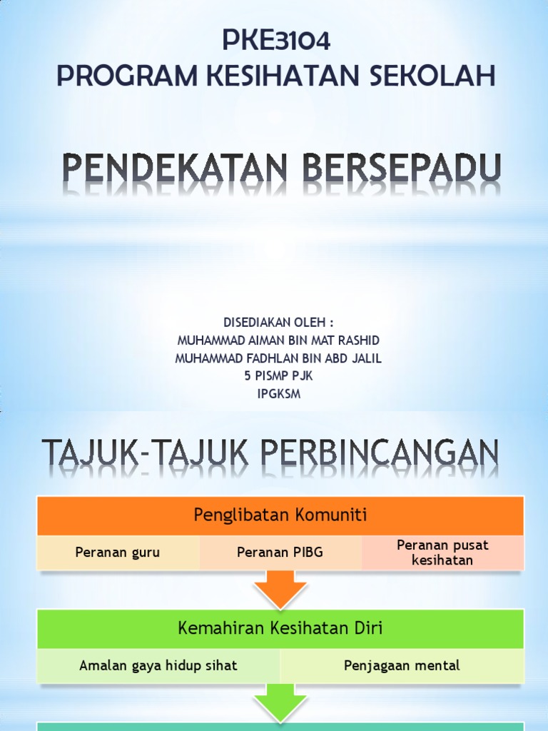 Pendekatan Bersepadu Pdf