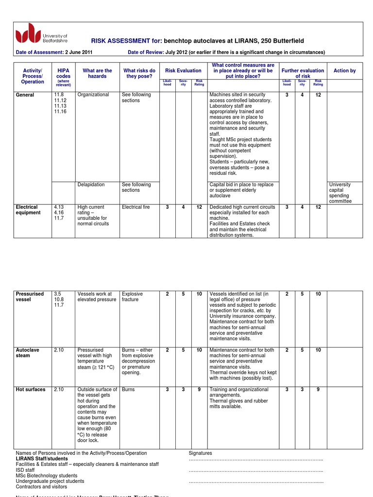20110602 Autoclave Risk Assessment Risk Burn