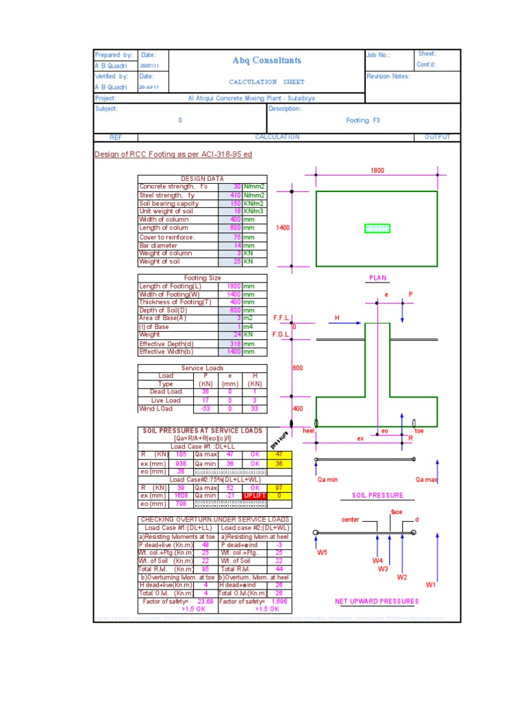 RCC Footing Design ACI-318-95 | PDF