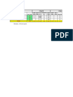 Overtime Calculation