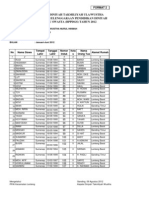 Data Santri Wustha 2012