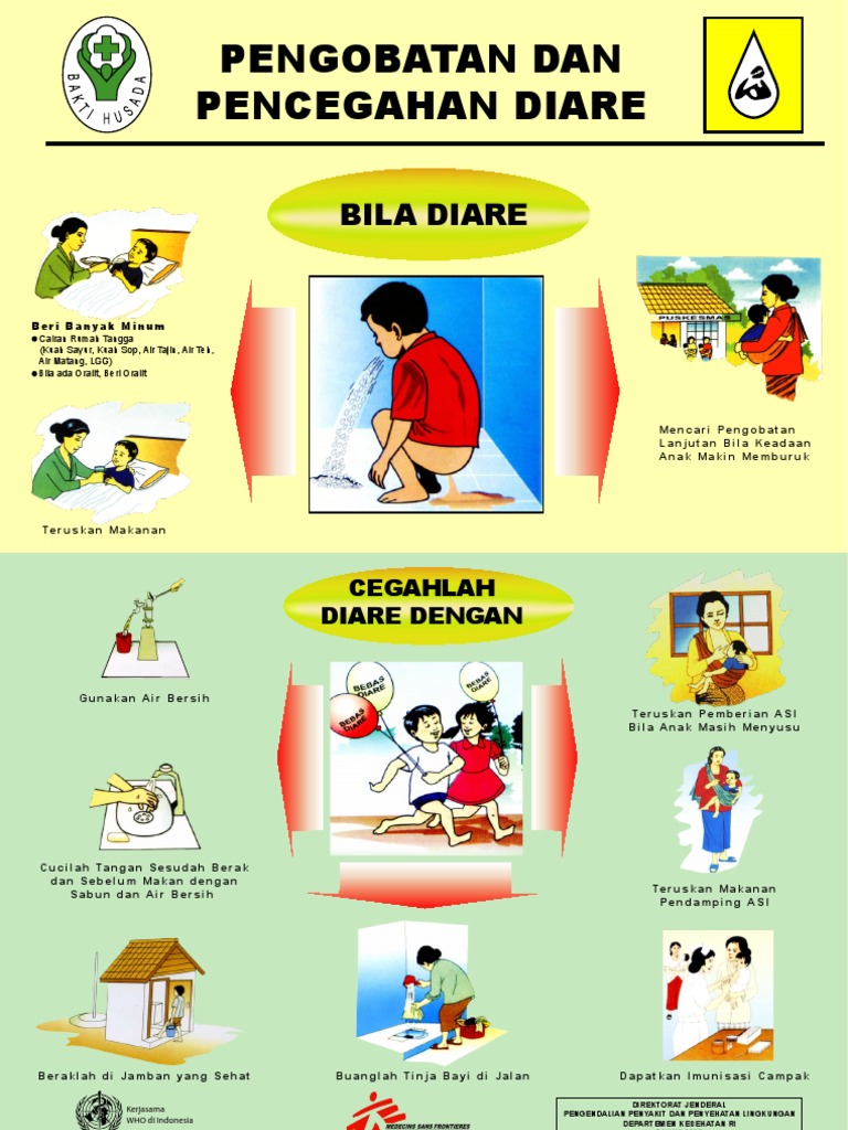 55 Gambar Poster Tentang Penyakit Diare Terbaik Kumpulan Gambar Poster