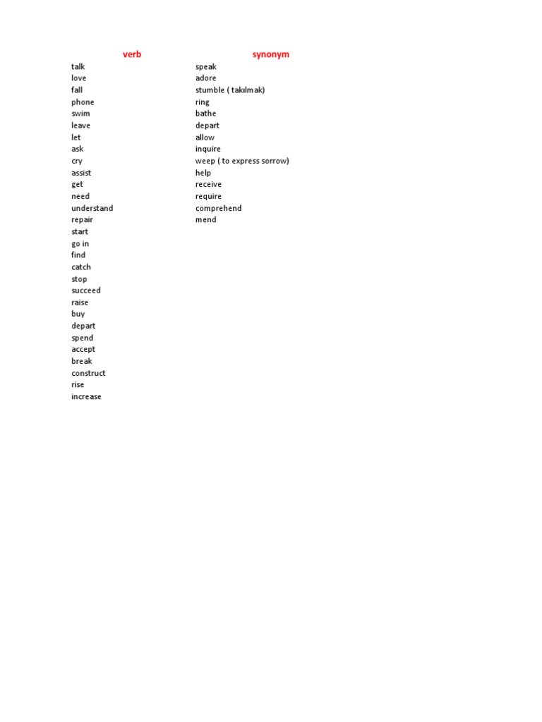 Verb Synonym PDF Employment Economics