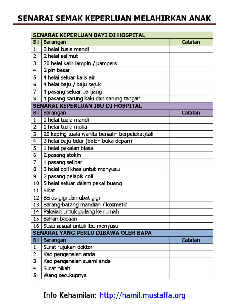 Senarai Barang Baby Ke Hospital Checklist Ibu Juga Penting