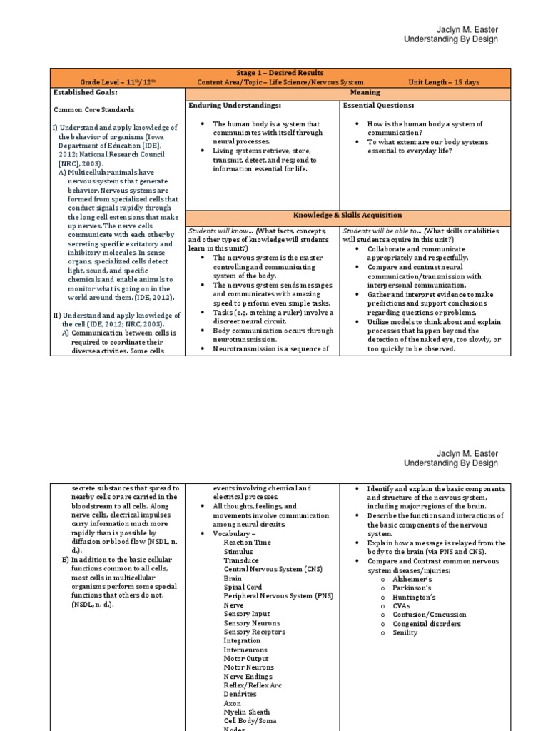 Understanding by design pdf picture