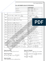 Tabela de Derivadas e Integrais