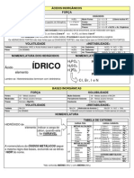 Ácidos inorgânicos e bases força