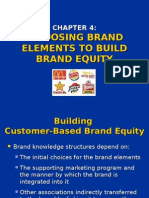 CH4 Building Brand Equity