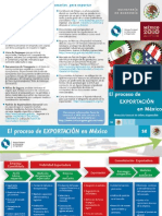 El Proceso de Exportacion en Mexico 2012