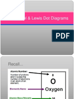 Bohr Model & Lewis Dot Diagrams