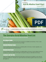 Acid Alkaline Food Chart 1.3