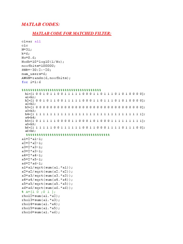 Matlab Codes