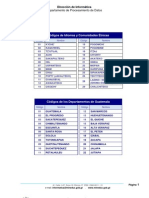 Códigos Departamentos-Municipios-Idiomas