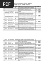 Download Proposal  by Alfian Muflih Huda SN125568403 doc pdf