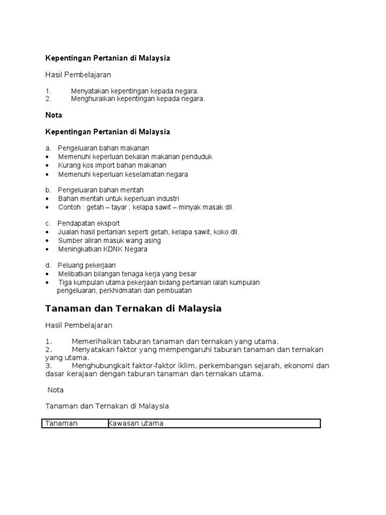 Bab1kepentinganpertaniandimalaysia 110220081600 Phpapp02 Pdf
