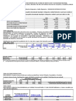 Analisis de Indicadores Socioeconomicos_mexico_2011