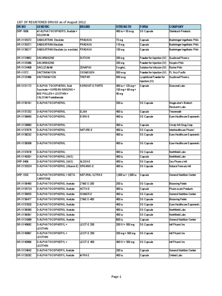 Guide Intravenous Therapy Medical Treatments