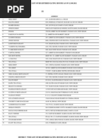 Delhi Eating Houses List