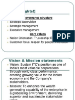 ITC's Business Mix and Market Position