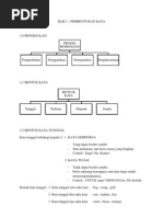 Download Nota Bahasa Melayu STPM Penggal 2 by Noorhafizah Mohd Rosmadi SN125592546 doc pdf