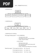 Nota Ringkas Lengkap Bm Stpm