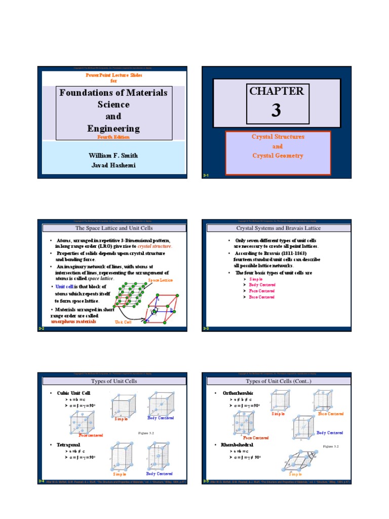 CH 03 Fundamentals of Materials Science & Engineering | PDF | Crystal ...