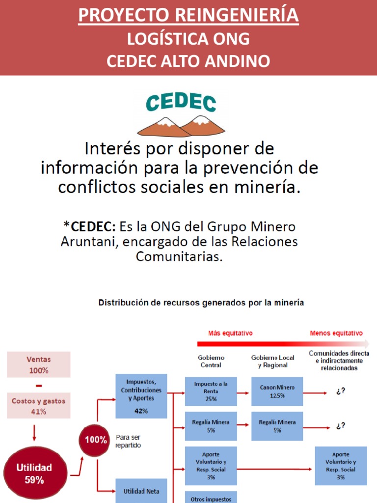 CEDEC | PDF