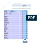 Gráfico de Pareto