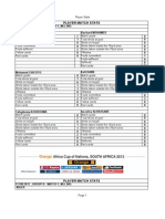 4playerstats NIGER 20131201