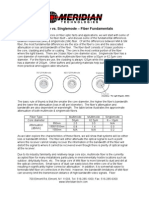 Fiber Fundamentals (MM vs. SM)