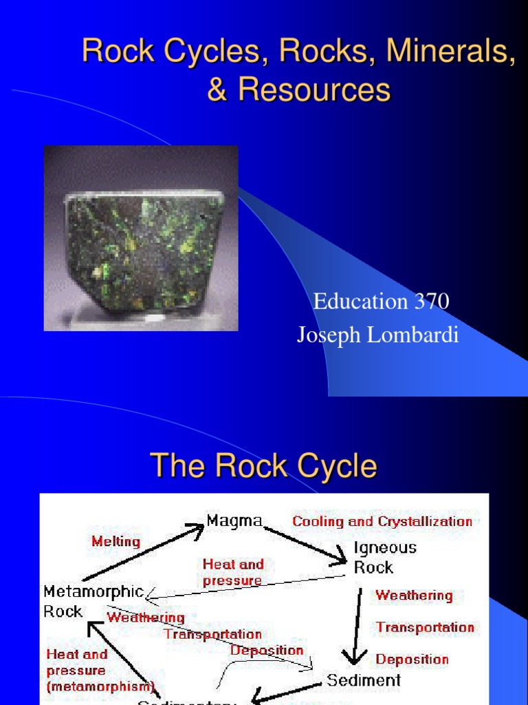 Rock Cycles Minerals Rock (Geology) Minerals