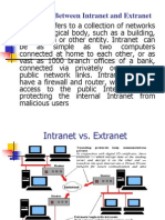 Difference Between Intranet and Extranet 1279249927 Phpapp01