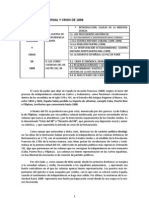 Resumen y Esquema Tema 7 PDF